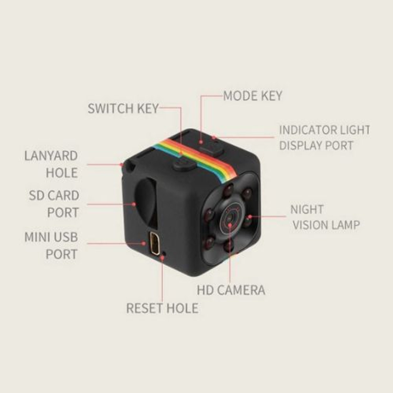 Spy Mini Cube Night Vision Camera DVR