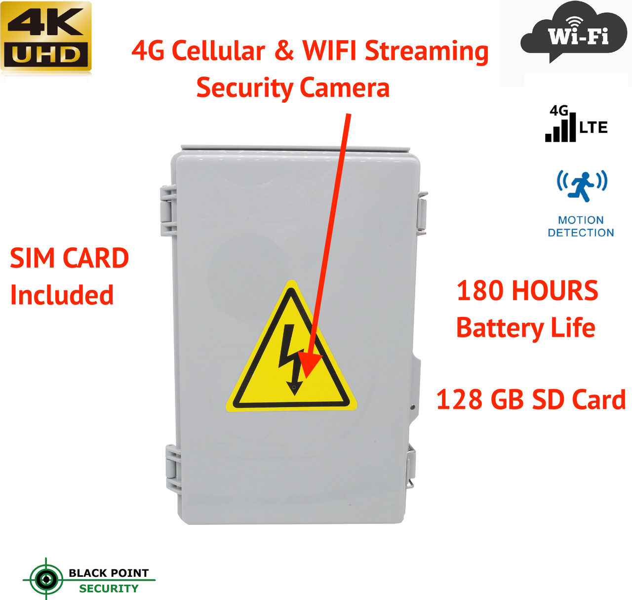 Fuse Box Hidden WIFI 4G Cellular Camera
