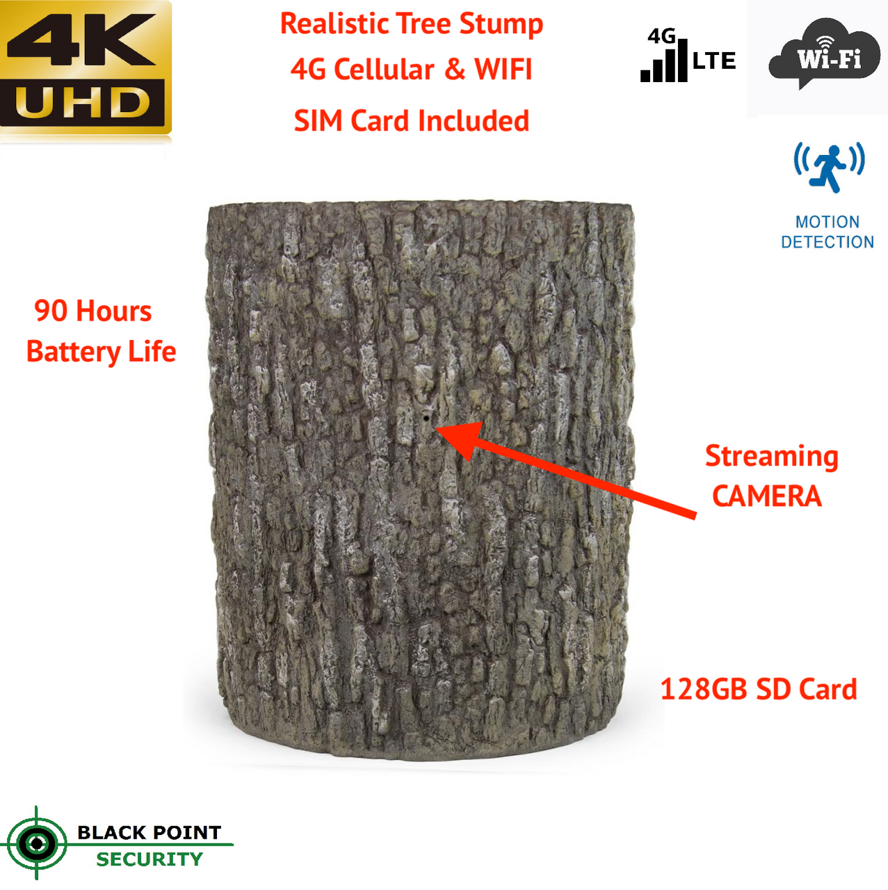 Outdoor 4G Cellular & WiFi Tree Stump Security Camera with Integrated DVR