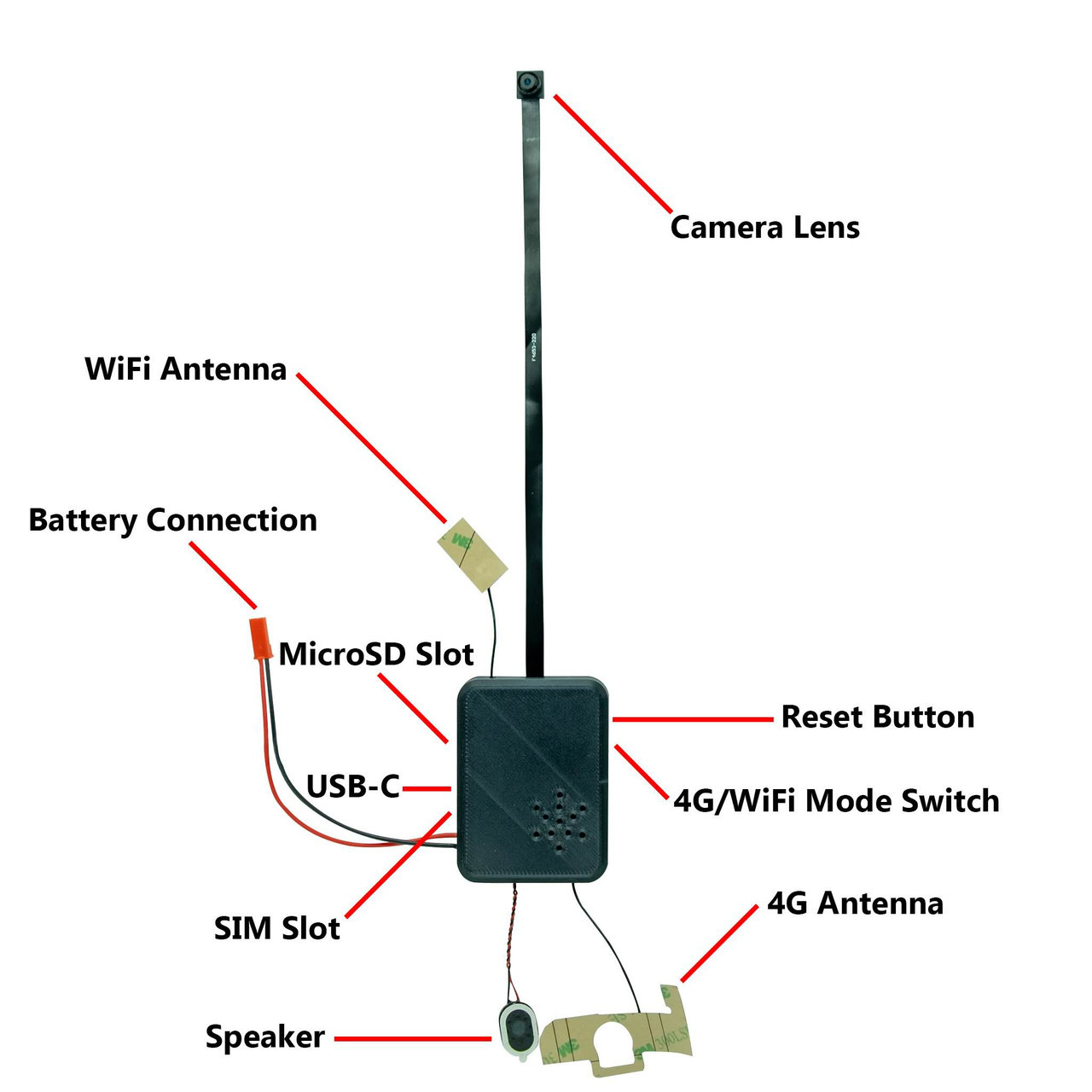 4G Cellular Wearable Button Security Camera Kit