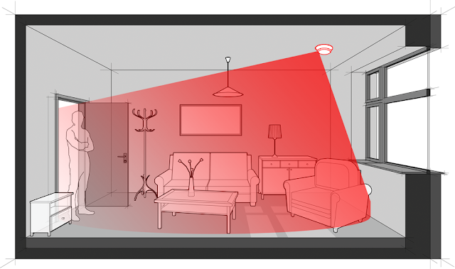 How to choose Hidden Camera Smoke Detector?