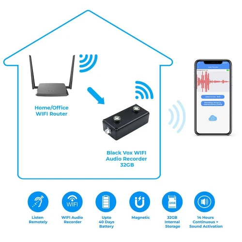 Hidden WIFI Audio Recorder & Live Listening 