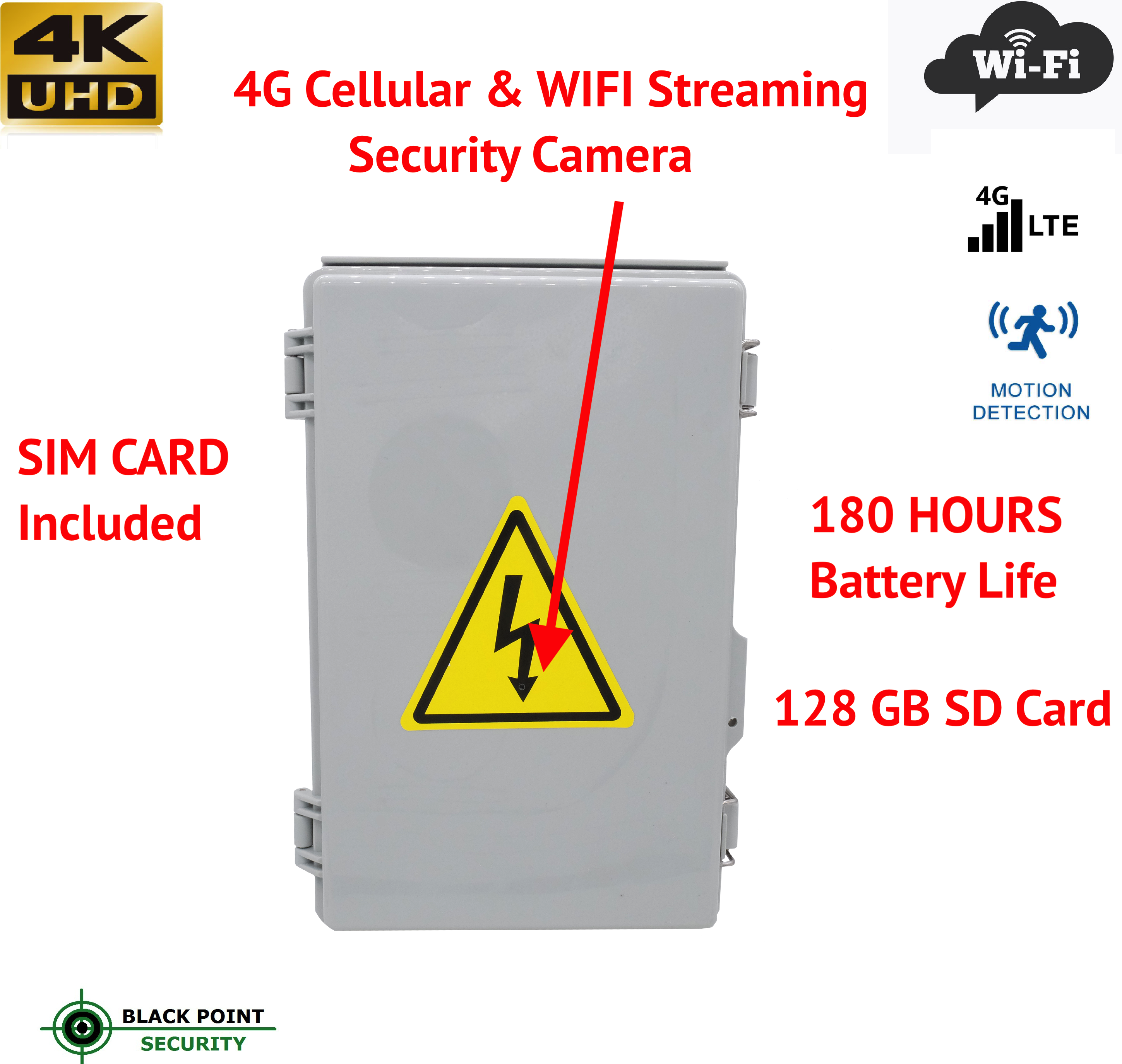fuse-box-hidden-wifi-4g-cellular-camera.png