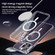 SULADA Jingpin Series All-inclusive Lens Electroplated TPU Phone Case for iPhone 14 - Transparent