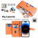 Sheep Texture Cross-body Zipper Wallet Leather Phone Case for iPhone 14 Pro - Orange