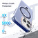 Colorful 2 in 1 MagSafe Holder Phone Case for iPhone 14 Pro - White