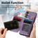 5G Retro Leather Zipper Wallet Back Phone Case for Samsung Galaxy A15 - Purple