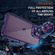 PC + TPU Phone Case with Lens Film for iPhone 15 Pro Max - Dark Purple