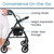 Vive MOB1106BLK Rollator Walker Features