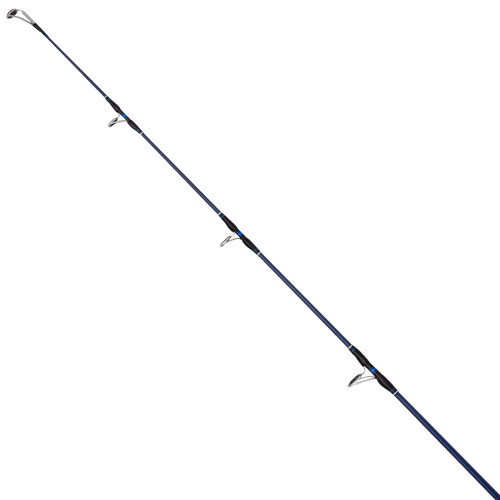 Tip View Example