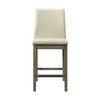 Dapper - Counter Height Side Chair (Set of 2)