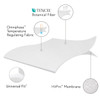 Sleep Tite + Tencel Mattress Protector