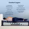 Serta Perfect Sleeper® Croix Nights 14.5" Firm Pillow Top Mattress