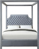 VALENCIA Gray Velvet Canopy Bed