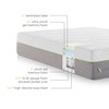 Wellsville 14 Inch Latex Hybrid Mattress