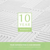 Wellsville 14 Inch Latex Hybrid Mattress