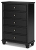 Lanolee - Five Drawer Chest - Black