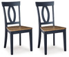 Landocken - Brown / Blue - Dining Room Side Chair (Set of 2)