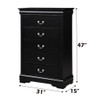 Louis Philippe - Chest