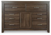 Juararo - Dresser