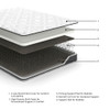 8 Inch Bonnell Hybrid - Hybrid Mattress