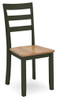 Gesthaven - Dining Room Side Chair (Set of 2)