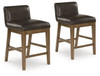 Cabalynn - Upholstered Barstool (Set of 2) - Two-tone Brown