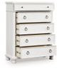 Rowlenstown - Five Drawer Chest