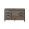 Harrisburg - 9 Drawer Dresser - Walnut