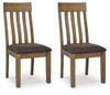 Urbinforte - Dining Upholstered Side Chair (Set of 2) - Light Brown