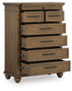 Karallin - Seven Drawer Chest - Medium Brown