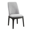 Madan - Side Chair (Set of 2) - Light Gray Linen & Gray Oak