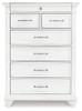 Kanwyn - Chest - Whitewash