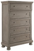 Lettner - Five Drawer Chest - 2-handles - Light Gray