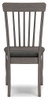Shullden - Gray - Dining Room Side Chair (Set of 2)