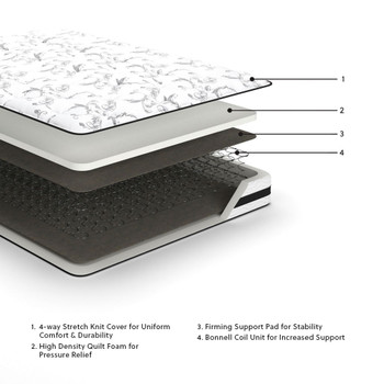 8 Inch Chime Innerspring - Firm Mattress