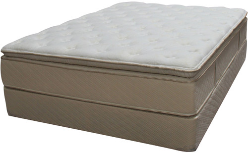 ExPlus Pillow Top Mattress