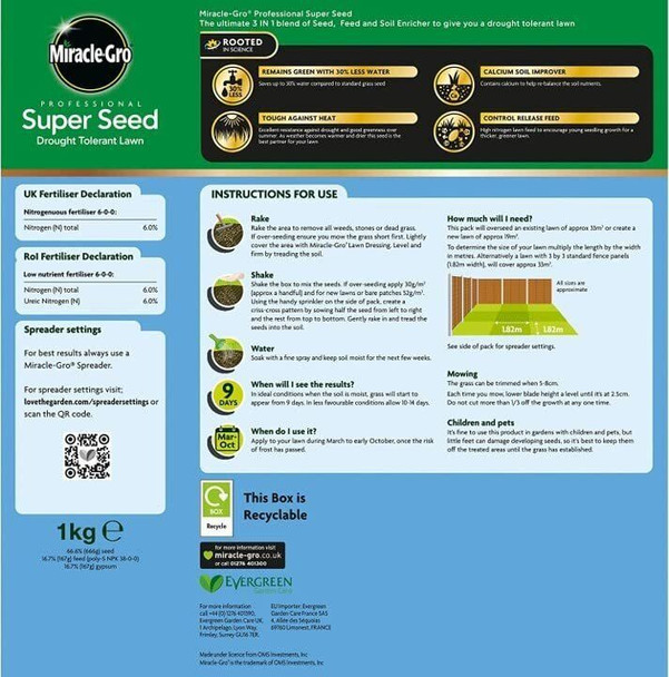 2 x Miracle-Gro Professional Super Seed Drought Tolerant Lawn Seed 33m2/1kg