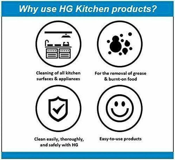 HG Kitchen Steel Polish Cleans & Protects Stainless Steel, Easy To Use, 250 ml