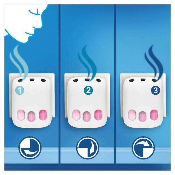 Febreze Ambi Pur 3Volution Air Freshener Plug-in Diffuser Refill Case + Febre...