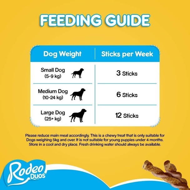 Pedigree Dog Treats Rodeo Duos with Chicken & Bacon, 7 Chews