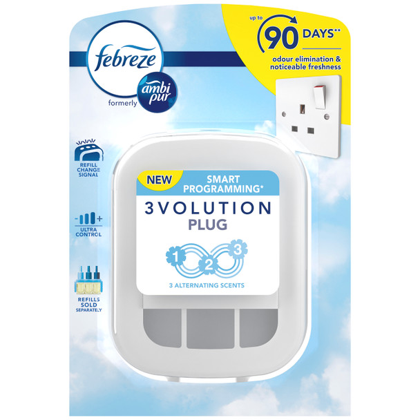 Ambi Pur 3Volution Plug In Device Only