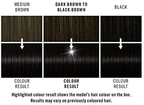 Schwarzkopf Live Color 99 Deep Black Hair Colour