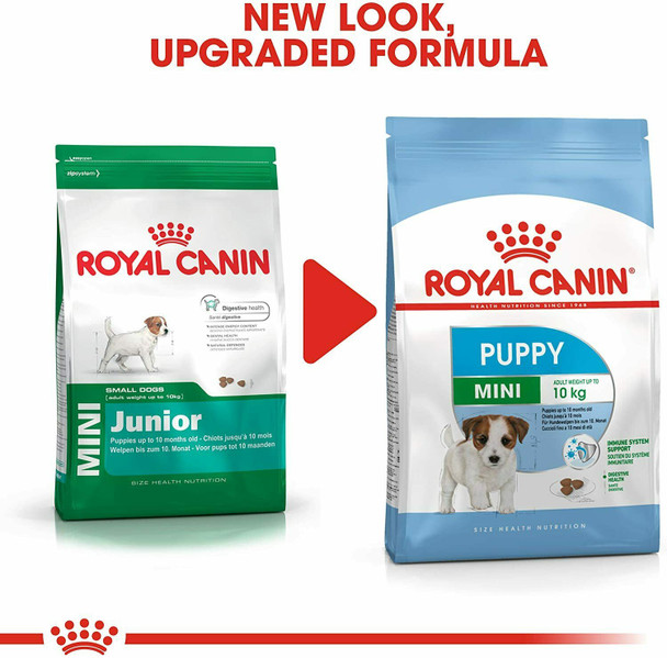 2 x Royal Canin Mini Puppy Junior 33 Complete Dry Dog Food up to 10 Months, 800g