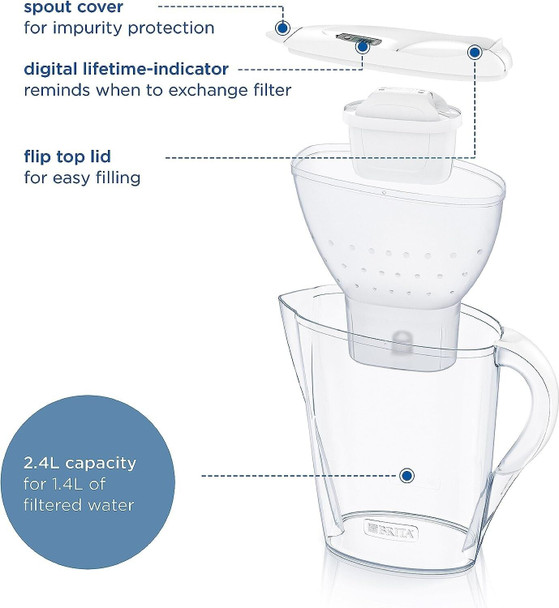 BRITA Marella Water Filter Jug White (2.4L) incl. 1x MAXTRA PRO All-in-1 cartridge - fridge-fitting jug with digital LTI and Flip-Lid - now in sustainable Smart Box packaging