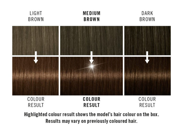 Schwarzkopf LIVE Intense Colour, Long Lasting Permanent Brown Hair Dye, With ...
