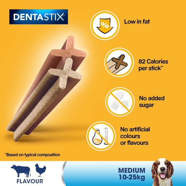 Pedigree DentaStix - Daily Dental Chews For Medium Dogs (10 - 25 kg), 2.88 kg (1 x 112 Sticks)