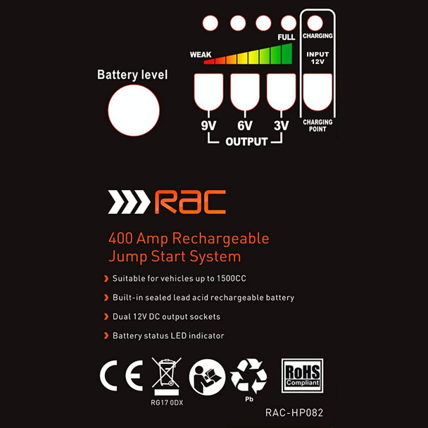RAC 400 Amp Rechargeable Jump Start System HP082 For Car Batteries up to 1500cc