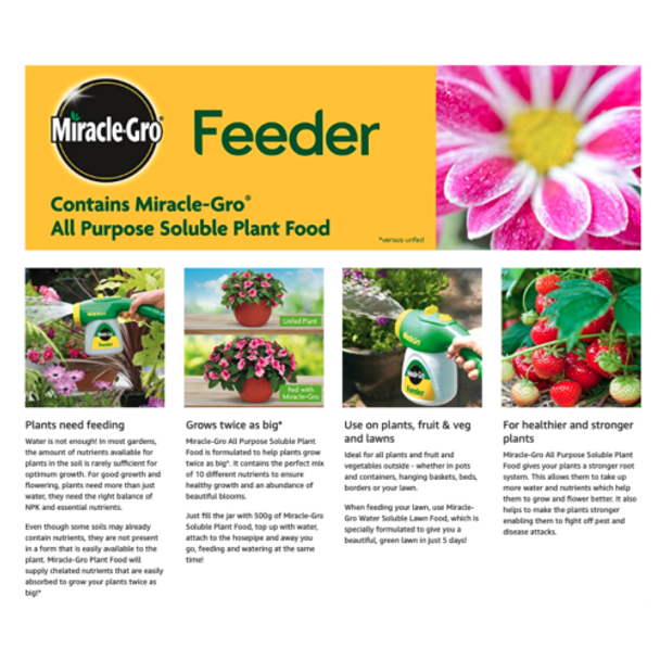 Miracle-Gro 2 X Feeder Filled