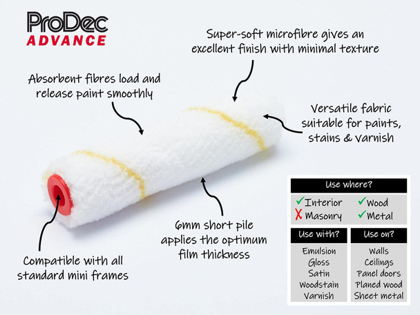ProDec Advance ARRF001 11 piece Short Pile Microfibre Mini Paint Rollers & Frame for a Smooth Finish with Emulsion, Gloss, Satin, Varnish, Woodstain on Interior Walls, Ceilings, Wood, Metal, 4"